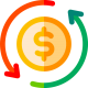 Cash Flow2 Cash Flow2